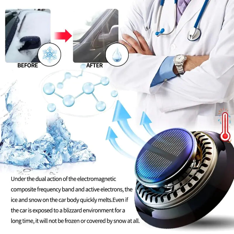 Electromagnetic Molecular Interference Airfreshner